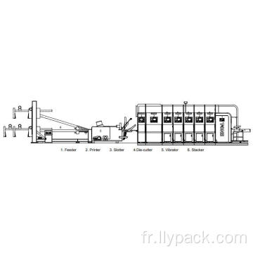 Machine de pré-alimentation en carton ondulé semi auto